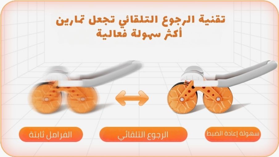 تقنية الرجوع التلقائي،